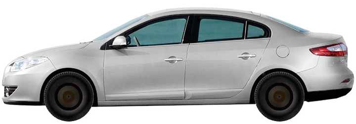 Fluence