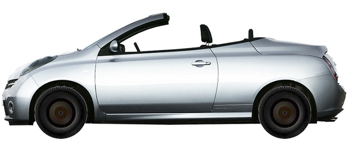 Micra C+C