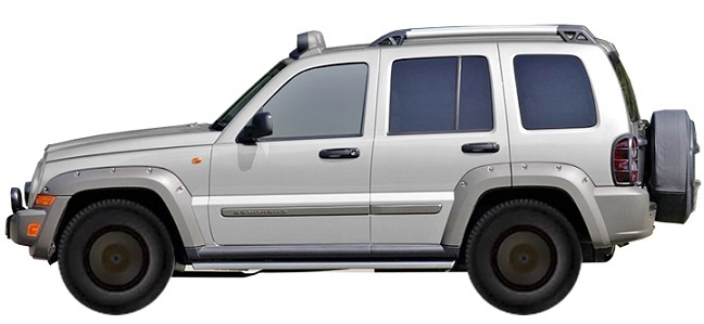 KJ (2001-2008)